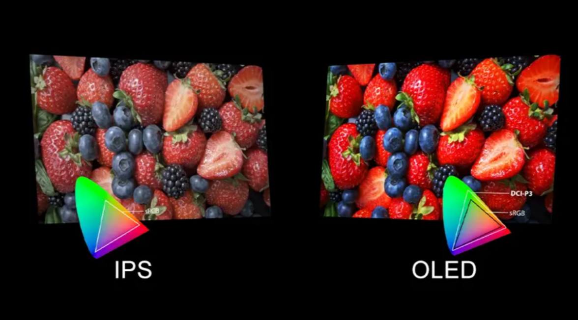 نمایشگر OLED یا IPS; کدام بهتر است؟!